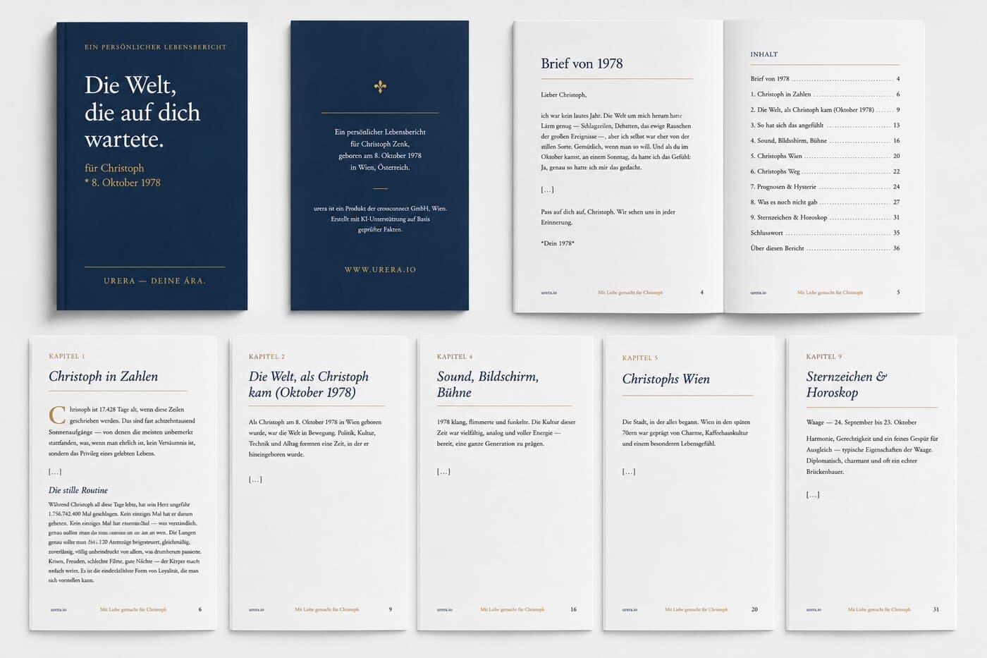Layout-Übersicht eines Musterreports: Cover und Innenseiten im Überblick (beispielhafte Darstellung).